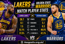 Lakers vs Golden State Warriors Match Player Stats