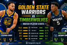 Golden State Warriors vs Timberwolves Match Player Stats